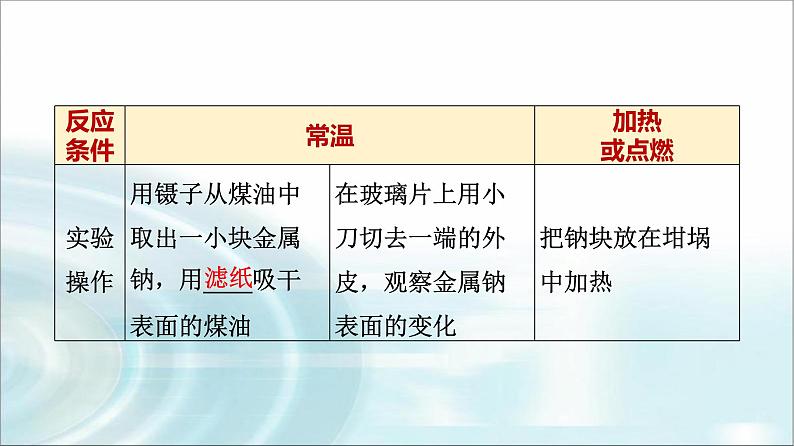 苏教版高中化学必修第一册专题三第二单元基础课时一4钠的性质与制备课件08