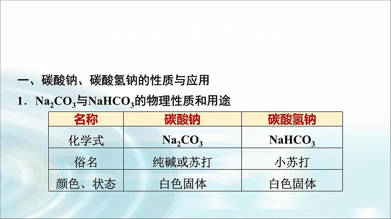 苏教版高中化学必修第一册专题三第二单元基础课时一5碳酸钠碳酸氢钠课件第3页