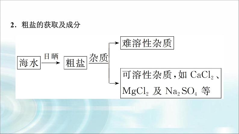 苏教版高中化学必修第一册专题三第三单元基础课时一7粗盐提纯从海水中提取溴课件04