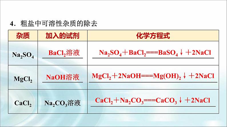 苏教版高中化学必修第一册专题三第三单元基础课时一7粗盐提纯从海水中提取溴课件06