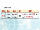 苏教版高中化学必修第一册专题四第一单元基础课时一9二氧化硫的性质和应用课件