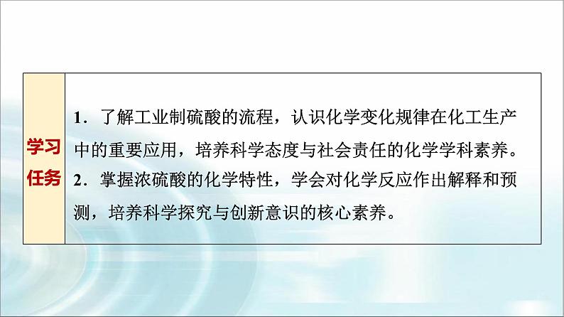 苏教版高中化学必修第一册专题四第一单元基础课时二0硫酸的工业制备浓硫酸的性质课件第2页