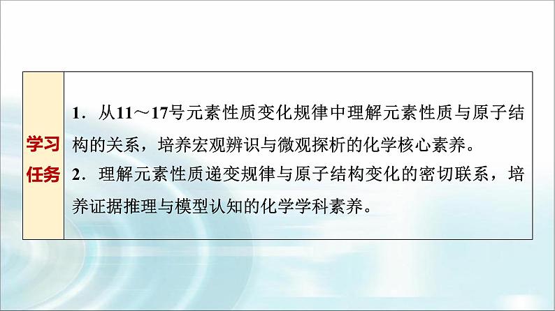 苏教版高中化学必修第一册专题五第一单元基础课时二3元素周期律课件第2页