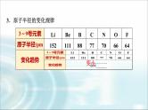苏教版高中化学必修第一册专题五第一单元基础课时二3元素周期律课件