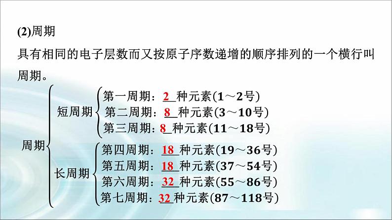 苏教版高中化学必修第一册专题五第一单元基础课时二4元素周期表元素周期表的应用课件第5页