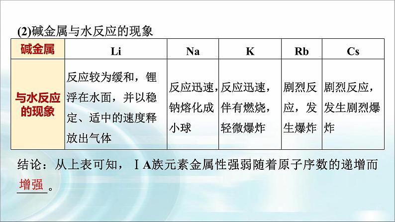 苏教版高中化学必修第一册专题五第一单元基础课时二4元素周期表元素周期表的应用课件第8页