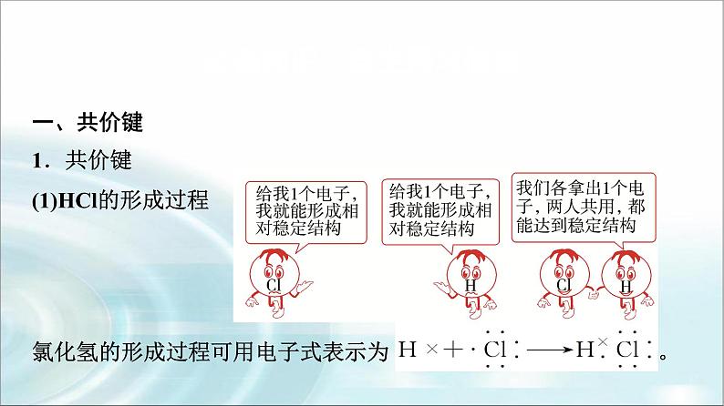 苏教版高中化学必修第一册专题五第二单元基础课时二6共价键分子间作用力课件第3页