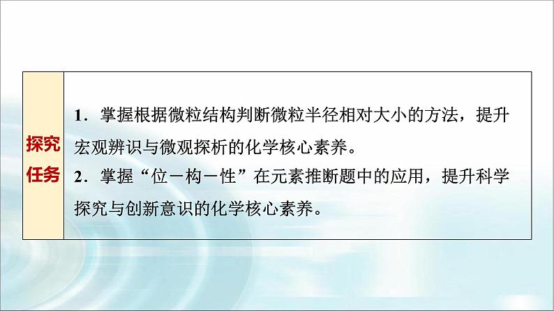 苏教版高中化学必修第一册专题五第一单元能力课时五微粒半径“位—构—性”应用课件第2页