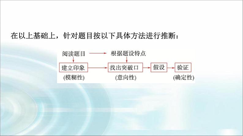 苏教版高中化学必修第一册专题五第一单元能力课时五微粒半径“位—构—性”应用课件第7页