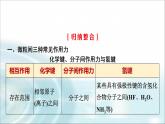 苏教版高中化学必修第一册专题五第二单元能力课时六微粒间作用力及物质变化课件