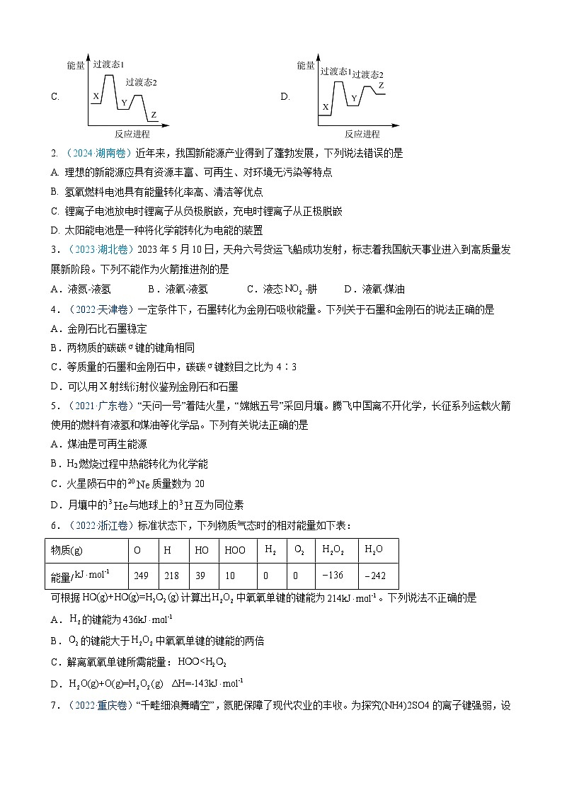 三年（2022-2024）高考化学真题分类汇编（全国通用）专题06 化学反应中的能量变化和反应机理（原卷版）02