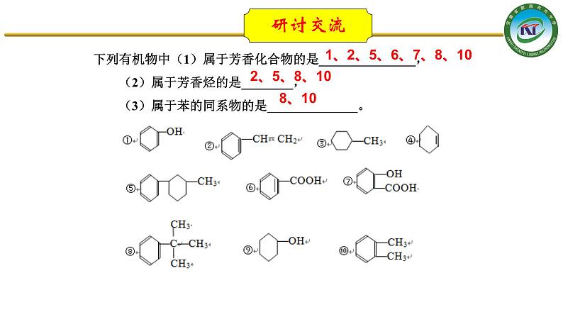 人教版 (新课标)选修5 有机化学基础 1.1 有机化合物的分类 课件07