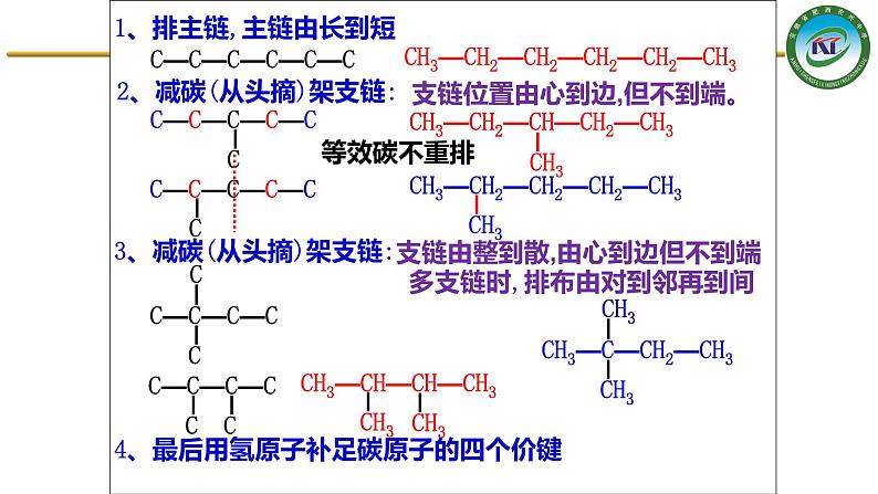 人教版 (新课标)选修5 有机化学基础 1.2 有机化合物的结构特点 课件第5页