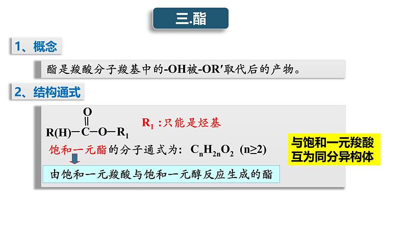 人教版 (新课标)选修5 有机化学基础 3-3 羧酸  酯(2)酯 课件05