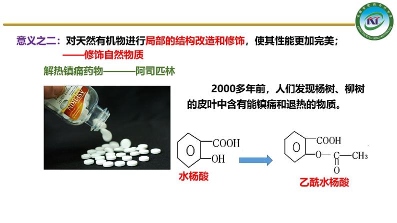 人教版 (新课标)选修5 有机化学基础 3.4 有机合成 课件04