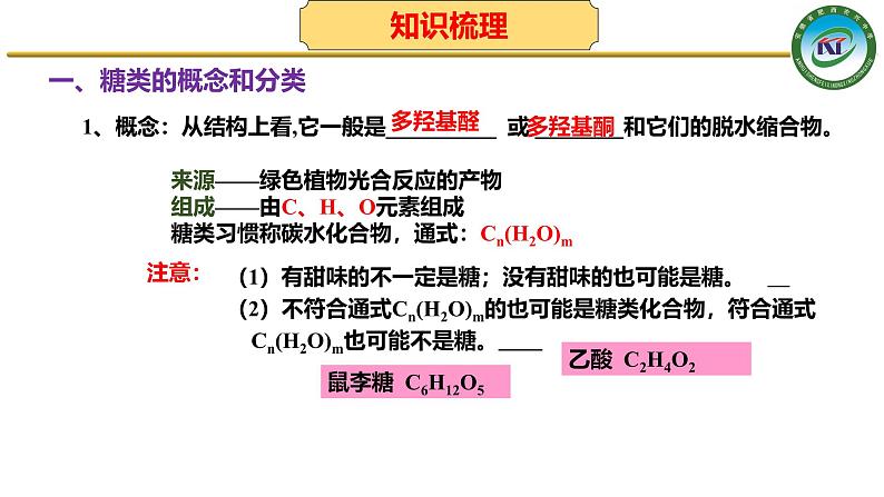 人教版 (新课标)选修5 有机化学基础 4.2 糖类 课件04