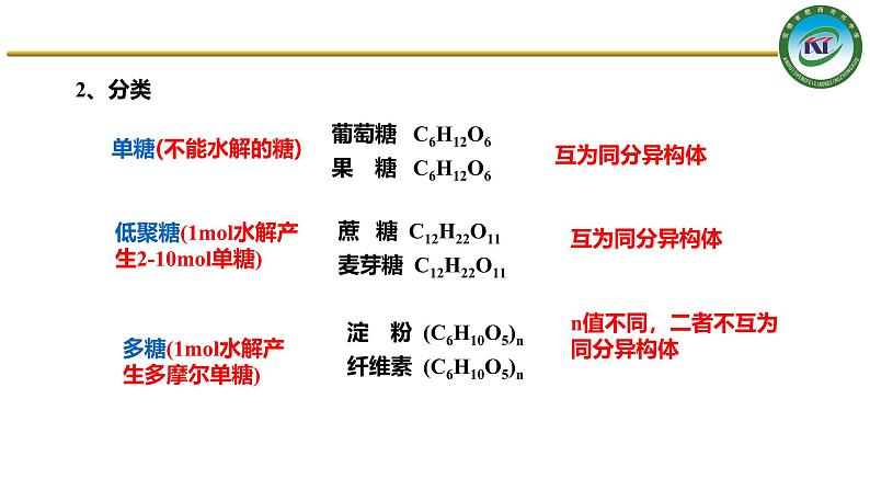 人教版 (新课标)选修5 有机化学基础 4.2 糖类 课件05