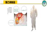 人教版 (新课标)选修5 有机化学基础 5.1 合成高分子化合物的基本方法 课件