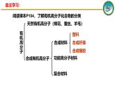 人教版 (新课标)选修5 有机化学基础 5.2 应用广泛的高分子材料 课件