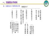 人教版 (新课标)选修5 有机化学基础 5.3 功能高分子材料 课件