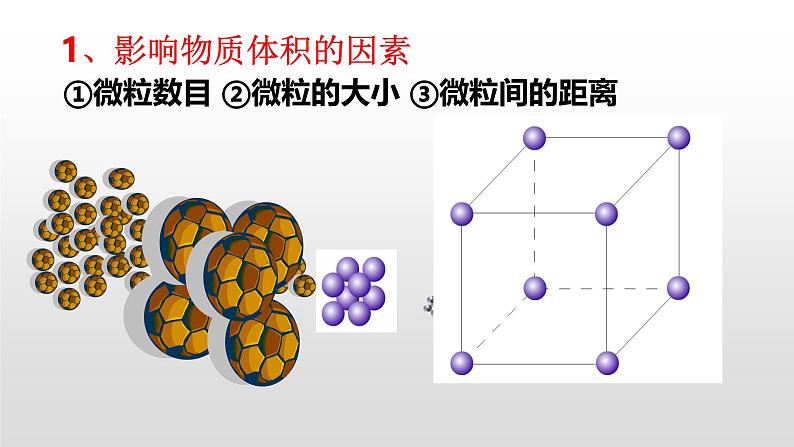 人教版 (新课标)必修1 1.2  化学计量在实验中的应用（第2课时 气体摩尔体积） 课件第7页