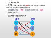 人教版 (新课标)必修1 2.1 物质的分类（第2课时 分散系及其分类） 课件
