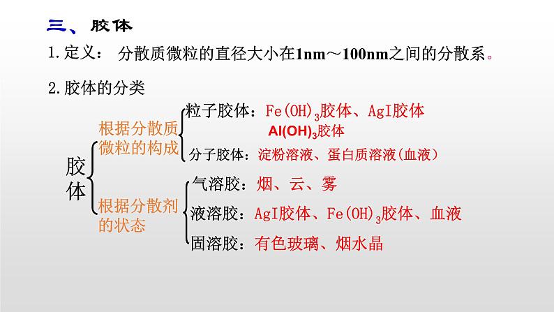 人教版 (新课标)必修1 2.1 物质的分类（第2课时 分散系及其分类） 课件第6页