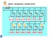 人教版 (新课标)必修1 2.2 离子反应（第1课时 电解质与非电解质） 课件