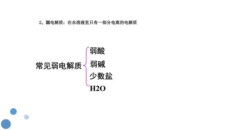 人教版 (新课标)必修1 2.2 离子反应（第2课时 离子反应及发生条件） 课件03