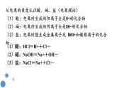 人教版 (新课标)必修1 2.2 离子反应（第2课时 离子反应及发生条件） 课件