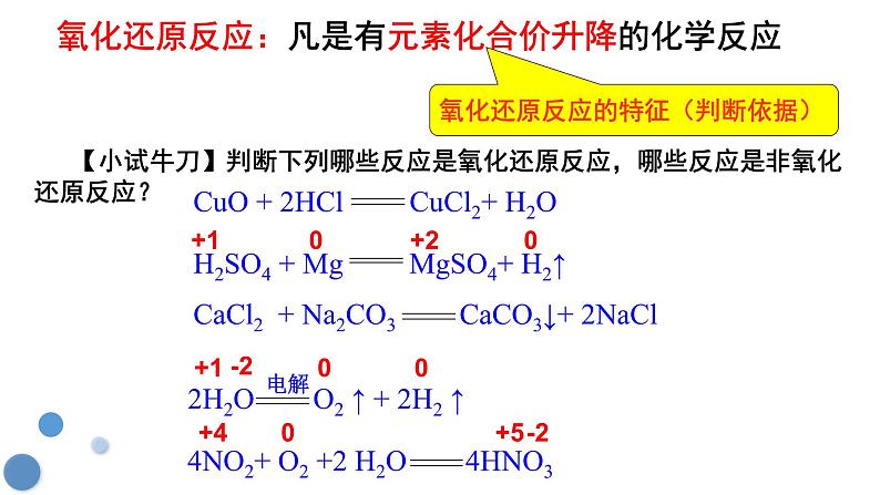 人教版 (新课标)必修1 2.3 氧化还原反应（第1课时 氧化还原反应） 课件08