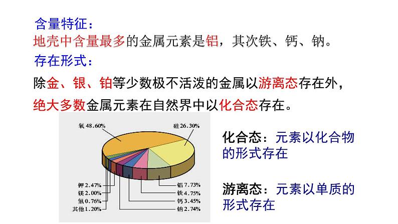 人教版 (新课标)必修1 3.1  金属的化学性质（第1课时 金属与非金属的反应） 课件第3页