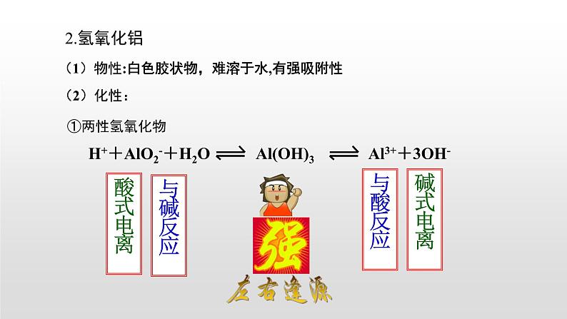 人教版 (新课标)必修1 3.2  几种重要的金属化合物（第2课时 铝的重要化合物） 课件05