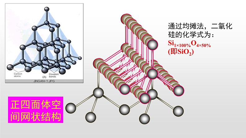 人教版 (新课标)必修1 4.1 无机非金属材料的主角－－硅（第1课时 二氧化硅和硅酸） 课件06