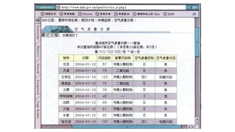 人教版 (新课标)必修1 4.3 硫和氮的氧化物（第1课时 硫的氧化物） 课件02