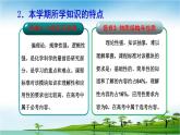 人教版 (新课标)选修4 化学反应原理  绪言（开学第一课） 课件