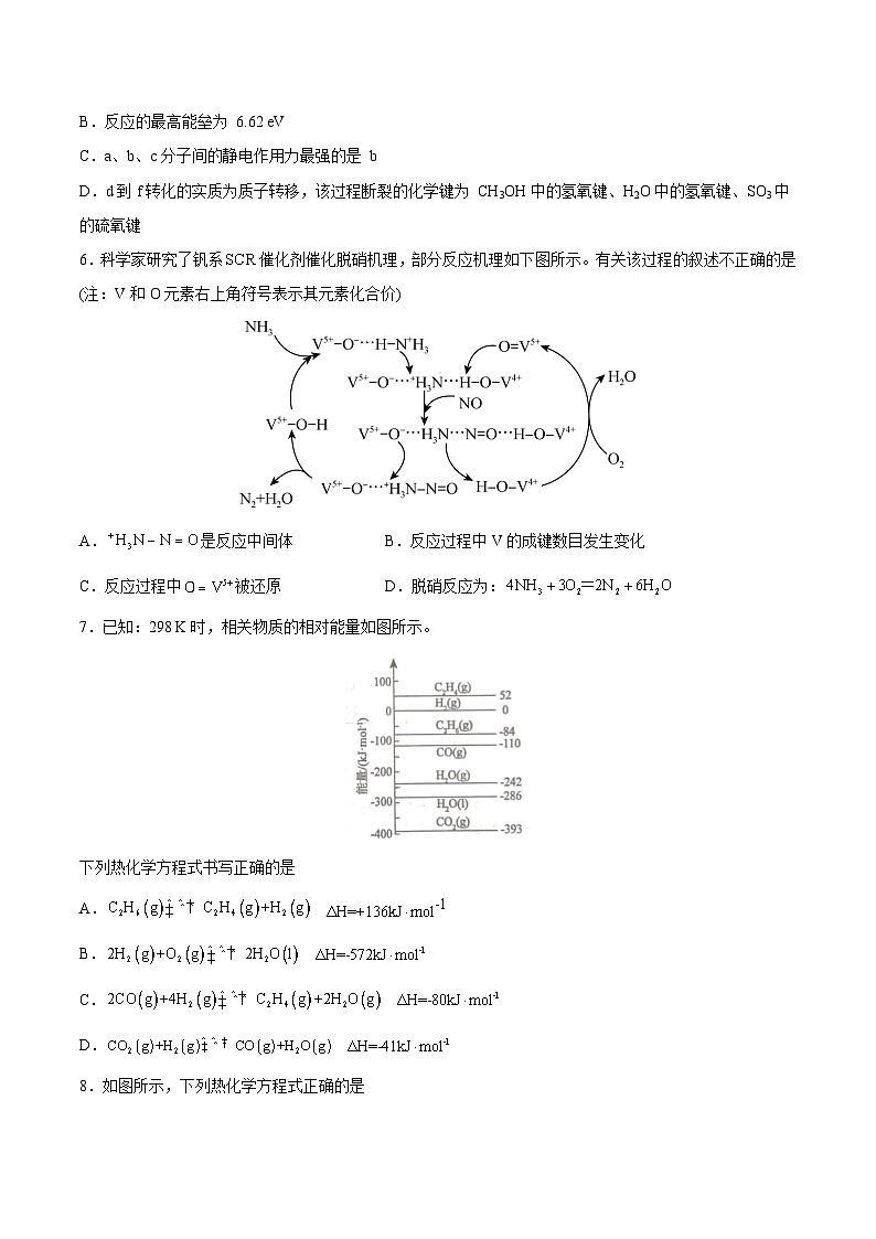 第一章  化学反应与能量 章末测试（原卷版）第3页