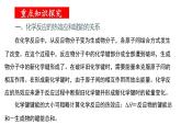 人教版 (新课标)选修4 化学反应原理  第一章  化学反应与能量（章末复习PPT）