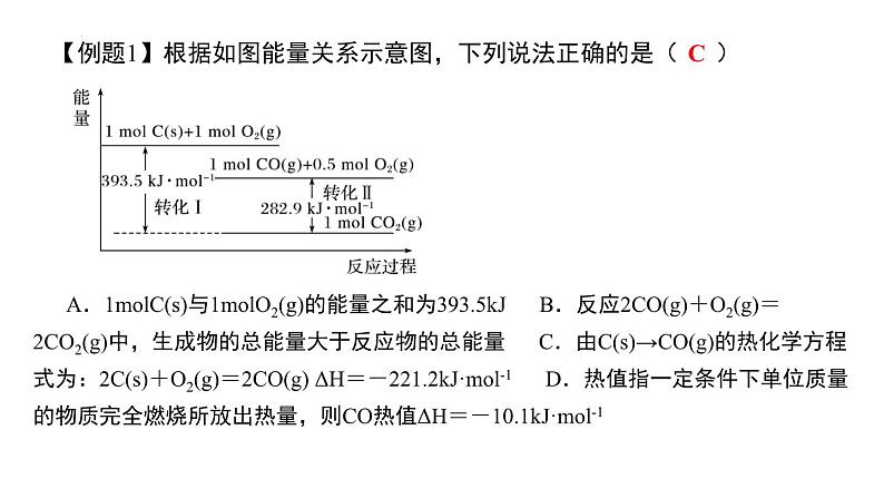 人教版 (新课标)选修4 化学反应原理  第一章  化学反应与能量（章末复习PPT）04