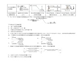 人教版 (新课标)选修4 化学反应原理  1.1 化学反应与能量的变化（第1课时 焓变 反应热） 课后练习