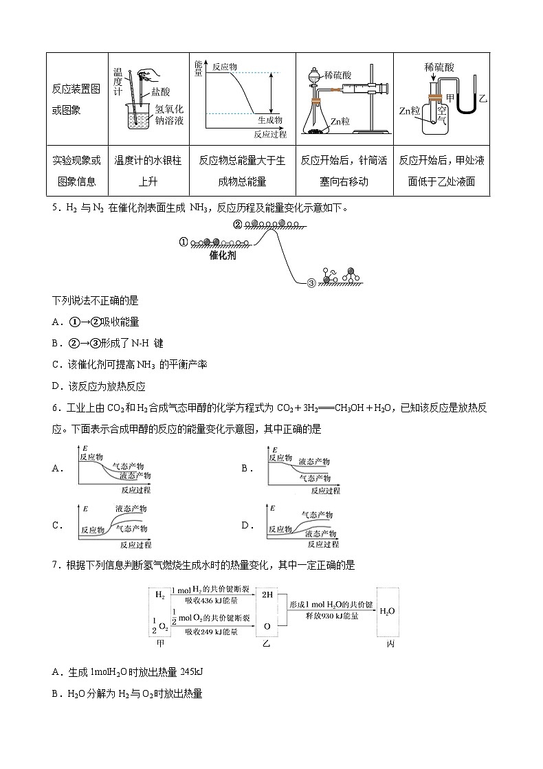 1.1.1  焓变 反应热（原卷版）第2页
