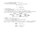 人教版 (新课标)选修4 化学反应原理  1.1 化学反应与能量的变化（第1课时 焓变 反应热） 课后练习