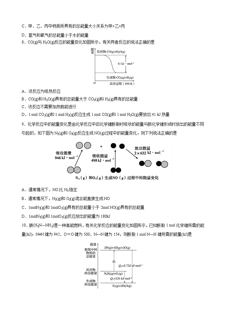 1.1.1  焓变 反应热（原卷版）第3页
