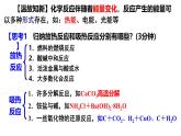 人教版 (新课标)选修4 化学反应原理  1.1 化学反应与能量的变化（第1课时 焓变 反应热） 课件