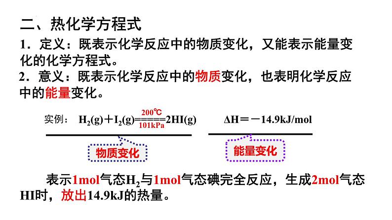 人教版 (新课标)选修4 化学反应原理  1.1 化学反应与能量的变化（第2课时 热化学方程式） 课件05