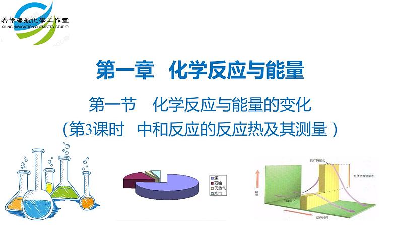 人教版 (新课标)选修4 化学反应原理  1.1 化学反应与能量的变化（第3课时 中和反应的反应热及其测量） 课件01