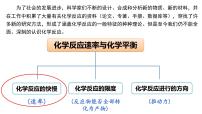 高中化学人教版 (新课标)选修4 化学反应原理第一节 化学反应速率获奖课件ppt