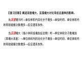 人教版 (新课标)选修4 化学反应原理  2.2  影响化学反应速率的因素（第2课时 温度、催化剂对化学反应速率的影响）