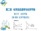 人教版 (新课标)选修4 化学反应原理  2.3  化学平衡 （第1课时 化学平衡状态） 课件