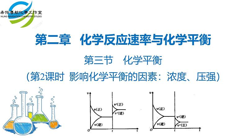 人教版 (新课标)选修4 化学反应原理  2.3  化学平衡 （第2课时 影响化学平衡的因素：浓度、压强） 课件03